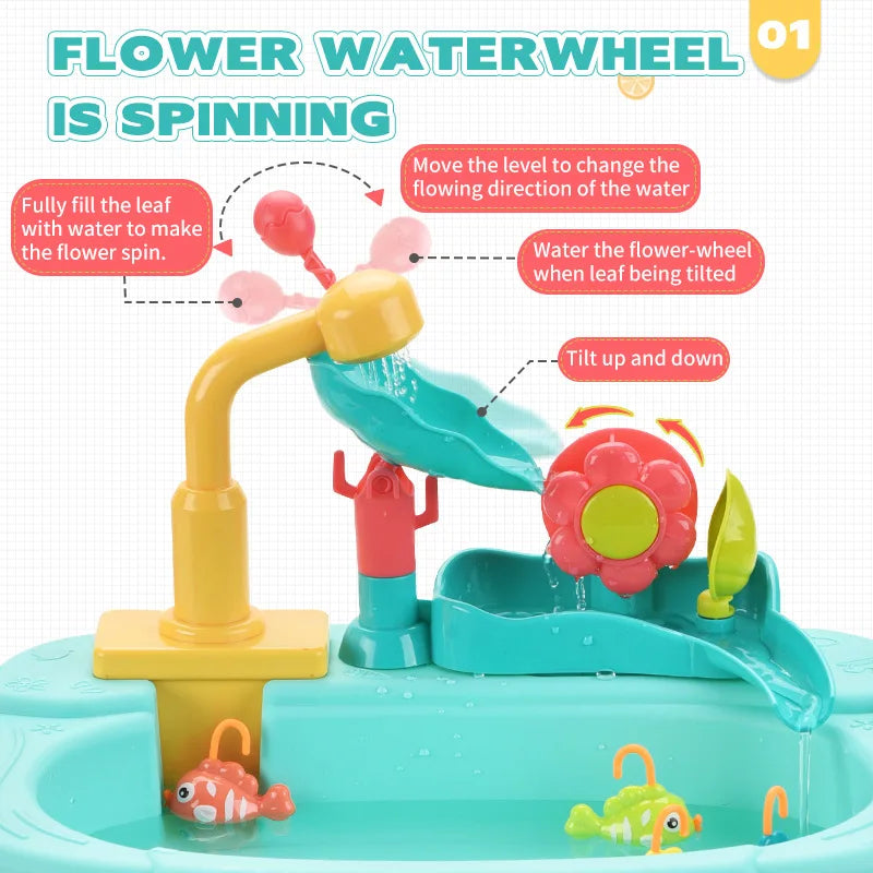 Kids Kitchen Sink Toys Tap Water Electric Faucet Dishwasher Toy Pretend Play Food Floating Fishing Toy Role Playing Girls Gift